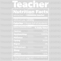 Teacher Nutrition Facts 100 Days Of School Design - DTF heat transfer - transferlegend